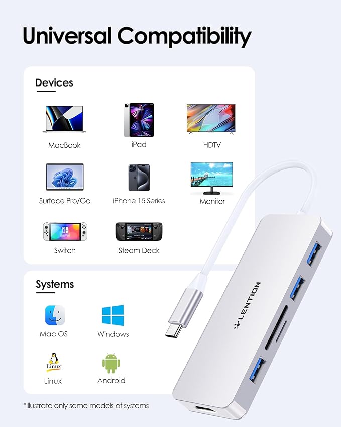 LENTION 5 in 1 USB to USB-C Adapter with Micro SD/SD Card Reader for iPhone, 4K@30Hz HDMI to USB C Hub Multiport Adapater with 3 USB 3.0 Compatible with 2025-2018 MacBook Pro/Air MacBook Neo(Silver)