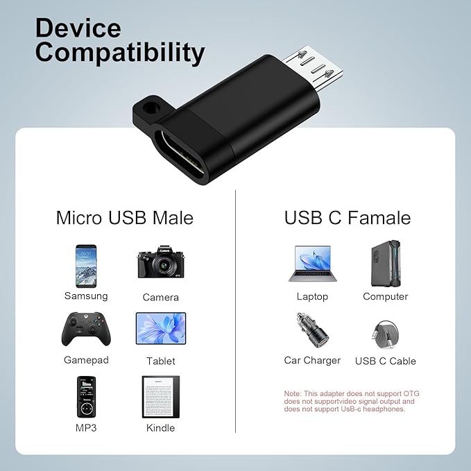 Micro USB Adapter,4Pack Type C Female to Micro USB Male Convert Connector Support Charge & Data Sync USB C to Micro Adapter for Samsung Galaxy S7 Edge/S7/S6/S6 Edge/J3/J7/Note 6/5/LG G4/Nexus 6/5/4