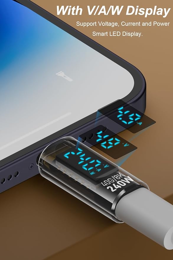 2 Pack USB C Adapter with Digital Display, PD 240W USB-C Male to Female Connector for iPhone 15 Series, iPad, MacBook, Support Voltage, Current and Power Smart LED Display (Transparent)