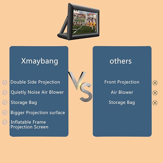 16ft Inflatable Projector Screen, Outdoor Projector Screen, Front/Rear Projection, Including Blower, Pedestal, Straps and Storage Bag