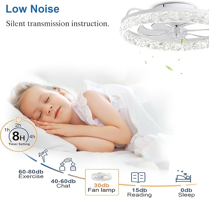 Ceiling Fans with Lights and Remote, 19.7" Low Profile Ceiling Fan with Light, 3000-6500K Dimmable, 6 Speeds and Stepless Color Temperature Change for Bedroom, Living Room and Kids Room(White)