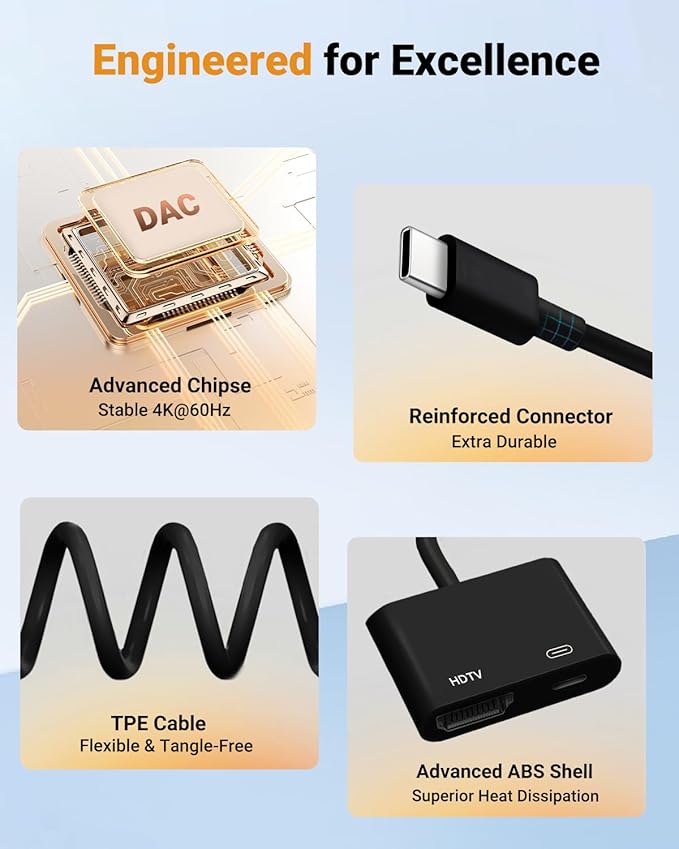 USB C to HDMI Adapter, Type C to 4K HDMI Adapter with 100W PD Multiport Digital AV Converter for MacBook Pro/air, iPad Pro/air, iPhone 15/16/17, Tablets, Switch and More USB-C Devices