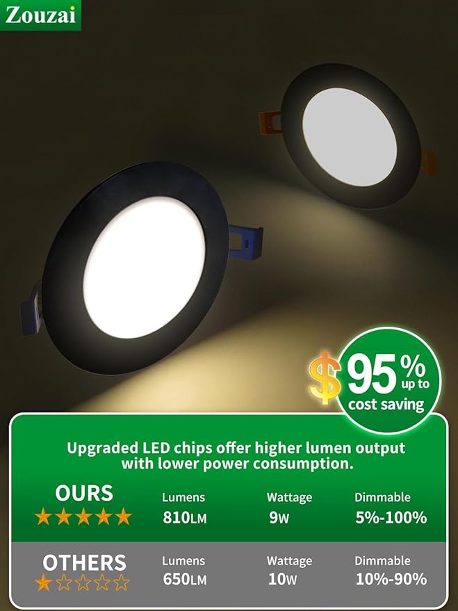 zouzai 12 Pack 4 Inch Black 5CCT Reset Ultra-Thin LED Recessed Ceiling Light with Junction Box, 2700K/3000K/3500K/4000K/5000K Selectable, 9W Dimmable, led can Lights - ETL and Energy Star Certified