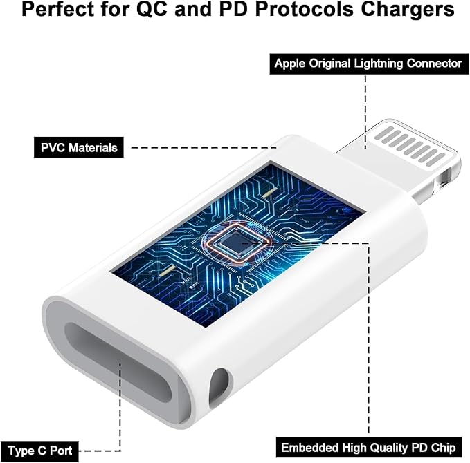 [Apple MFi Certified] 3Pack Lightning Male to USB C Female Charging Adapter,USB Type C Fast Charging Support Data Transmission Connector Dongle for iPhone 14/13/12/11/8/XR/XS/SE/7/Plus/Pro Max/6 iPad