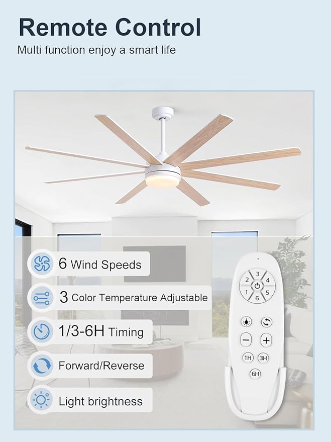 YUHAO 72 Inch White Ceiling Fan with Light and Remote Control.Noiseless,Dimmable,3CCT,6 Speeds Reversible, DC Ceiling Fans for Indoor or Covered Outdoor
