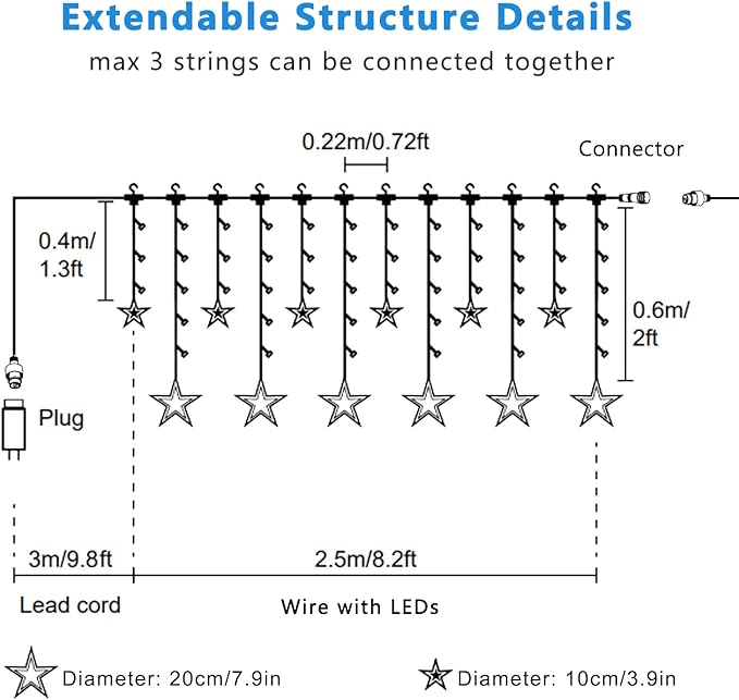 Blingstar Star Curtain Lights - 138 LED 12 Star Lights, 8.2ft Extendable, 8 Modes, Remote, Cool White