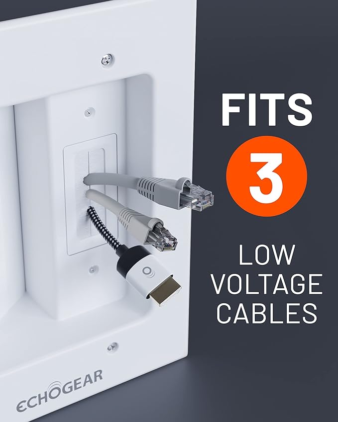 ECHOGEAR TV Cord Hider for Wall Mounted TV with 2X AC Outlets & 2X USB-A Ports - Hide Power Cables & Low Voltage Wires Behind The Wall - Includes Template, Saw, & Low Profile Extension Cord - White