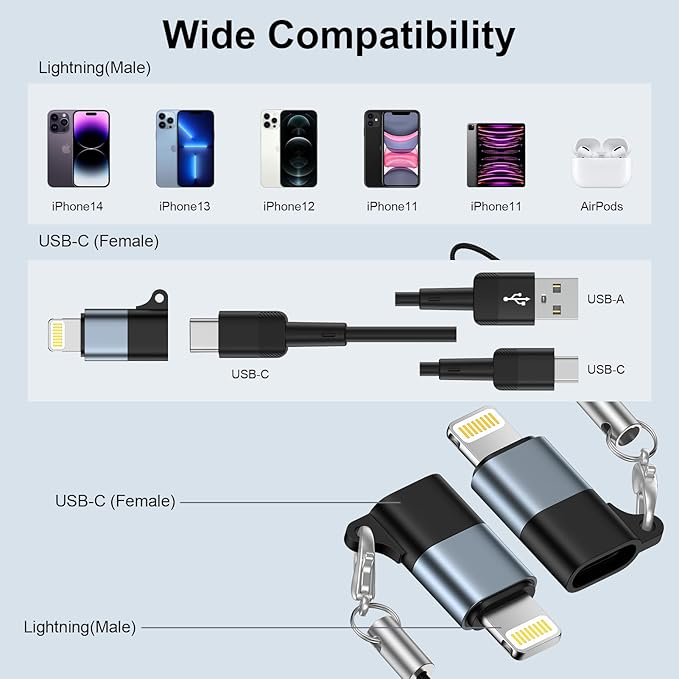 4 Pack USB C to Lightning Adapter [Apple MFi Certified] for iPhone 14/13/12/11/X/XR/XS/8/7/6/5,iPad,AirPods,Lightning to USB Type C Adapter Cable Adaptor PD Fast Charging & Data Sync,NOT for Audio/OTG