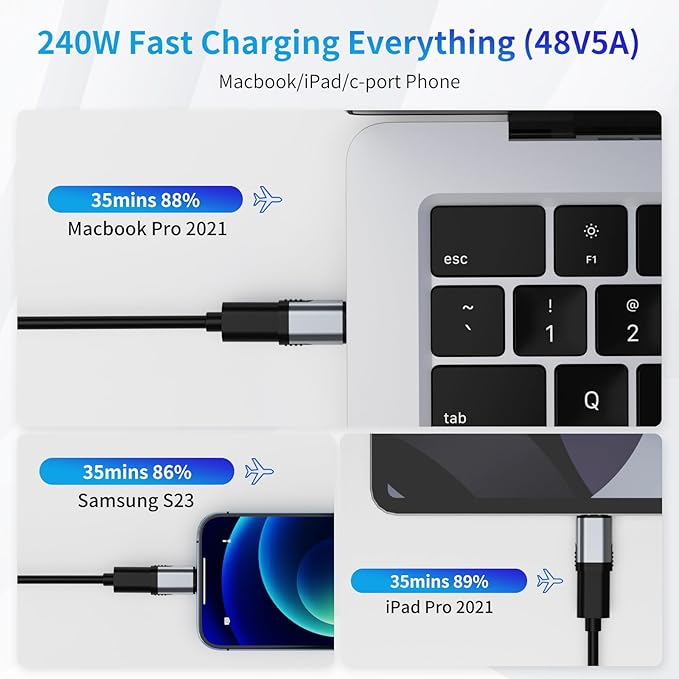 USB-C Adapter 2 Pack, Magnetic Extender, 240W Straight Adapter with 4 Connector Tips, USB4 40Gbps 8K 60Hz Compatible with Thunderbolt 3/4 MacBook Pro/Air Laptop PC