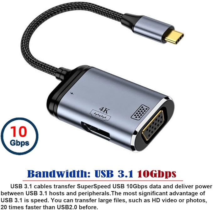 NFHK USB-C Type C to HDMI VGA Converter HDTV Multiport Displays Adapter 4K 60hz 1080p with Female PD 100W Power Port