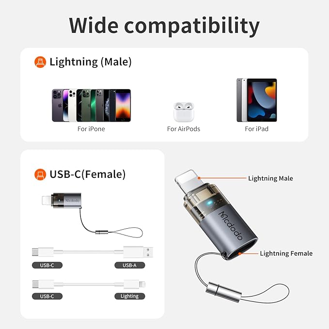 mcdodo 36W USB-C to Lightning Adapter with Lanyard, Type-C to Lightning Adapter PD Fast Charging for iPhone/AirPods/Original MacBook, Support Charging&Data Transmission