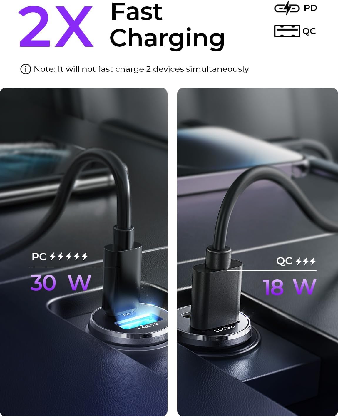 LISEN 48W USB C Car Charger Adapter [2 Pack] [Mini & Metal] Fast Charging [PD QC 3.0] for iPhone 15 Pro Max Plus 14