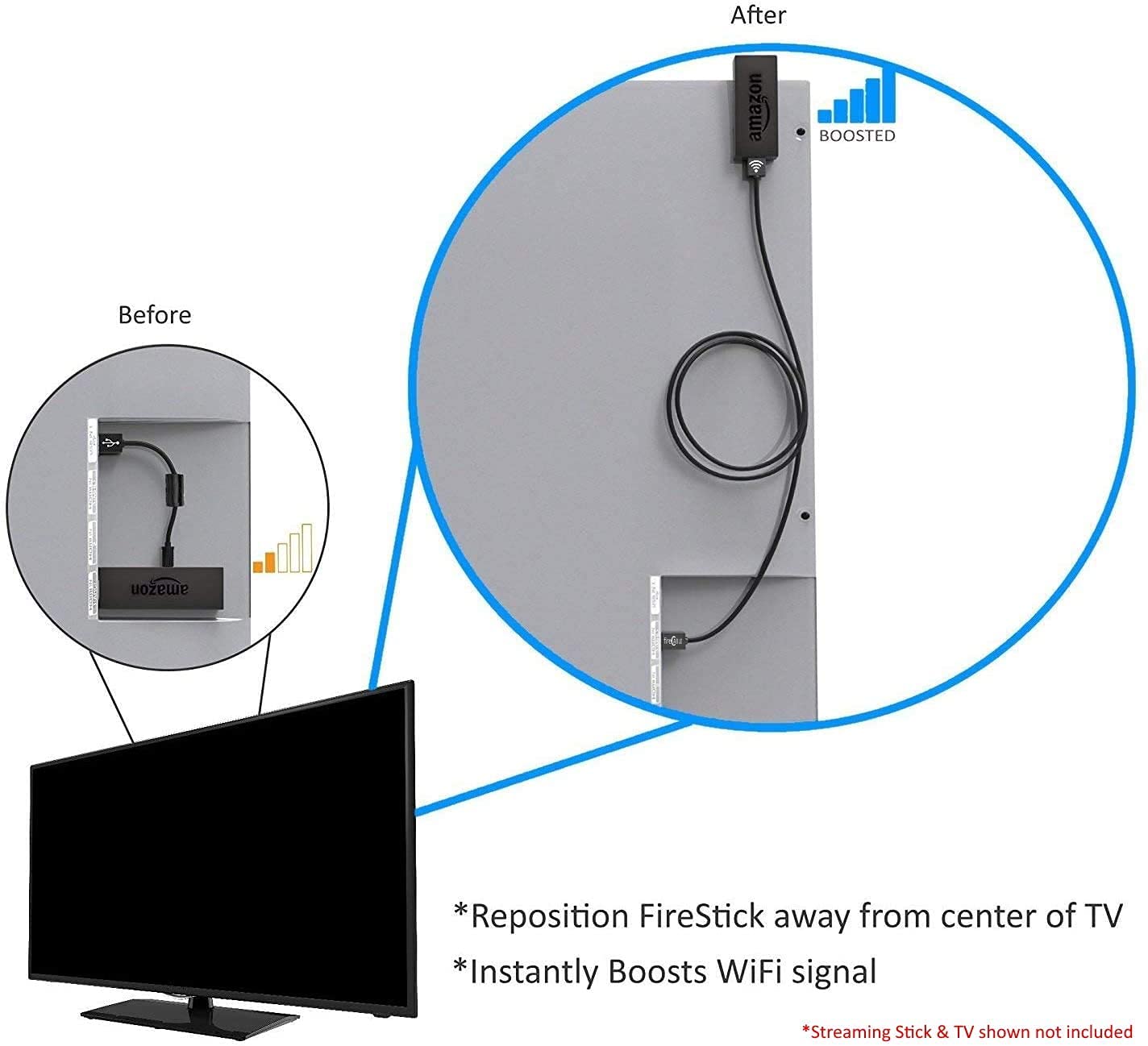 XL HDMI Extender Cable for Streaming Sticks, Increases WiFi Signal for Faster Streaming