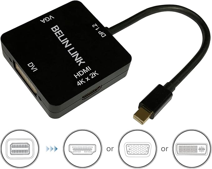 Mini DP to HDMI VGA DVI Adapter,Mini DisplayPort to VGA Adaptor for Surface Pro 6 5 4 3 Video Display Thunderbolt to DVI Converter for Mac,MacBook Pro,Air,HDMI Surface Book to TV,Projector,Monitor