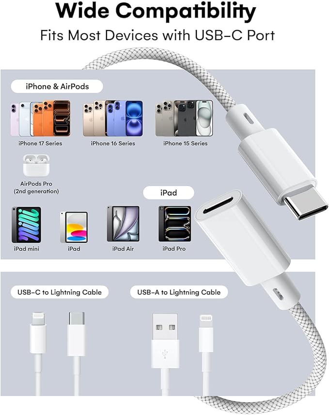 Lightning to USB C Adapter (2 Pack), Fast Charging & Data Transfer, USB C Charger Connector Cable for iPhone 17/16/15, iPad Pro/Air, Samsung,Pixel-(Not for Headphone/OTG)
