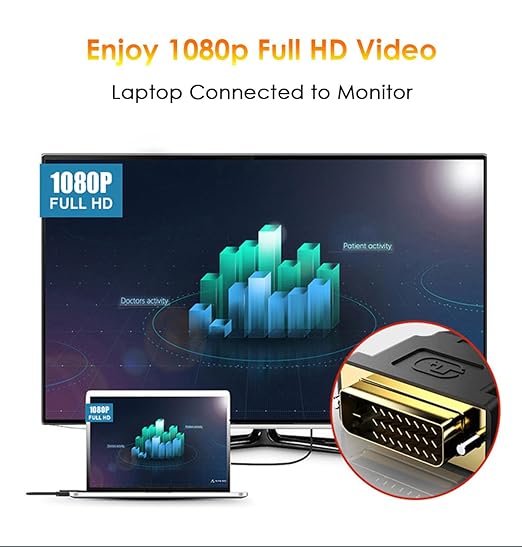 HDMI to DVI Adapter Cable 5ft, DVI-D (24+1) to HDMI A Cable Bi-Directional 1080p Full HD Compatible with PC, Laptop, TV Box, Projector, and More
