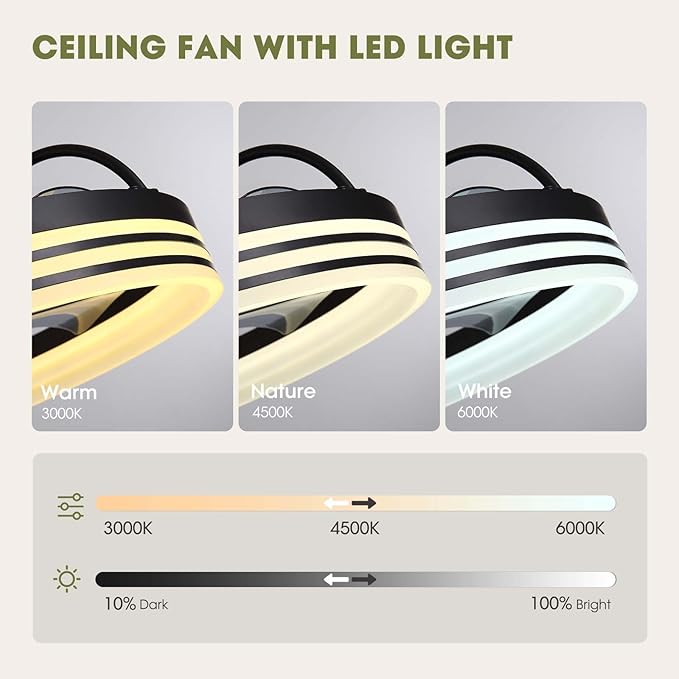 Ceiling Fans with Lights, 360° Rotating Ceiling Fan with Lights and Remote, 6 Wind Speeds Smart Low Profile Ceiling Fan for Bedroom, Kids Room and Living Room 20"