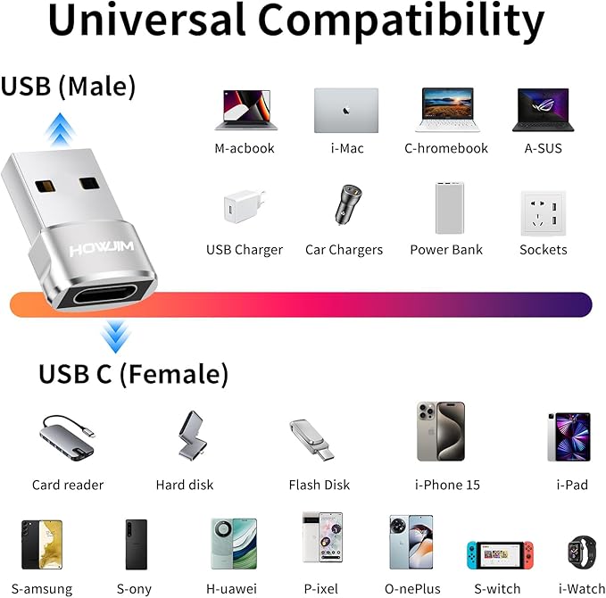 USB to USB C Adapter 4 Pack,PD27W/66W QC100W Fast Charging 480Mbps Data Transfer,Type-C Female to USB2.0 Male Adapter,OTG Type C to USB Adapter for M-acBook Pad Phone 15 16 17 G-alaxy X-peria Silver