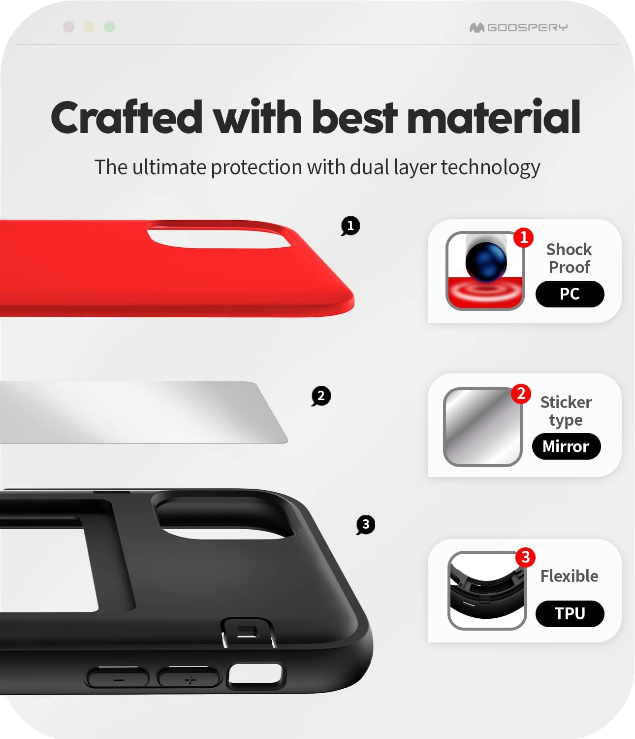 GOOSPERY Magnetic Door Bumper for iPhone 11 | Wallet Case with Card Holder, Protective Dual Layer Bumper - Red