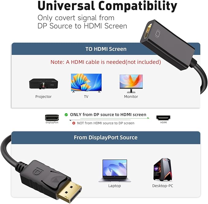 Vanjua 4K DisplayPort to HDMI Adapter, Uni-Directional Display Port DP to HDMI Adapter Cable Male to Female Compatible with Computer, Monitor, TV, Projector (DP to HDMI)