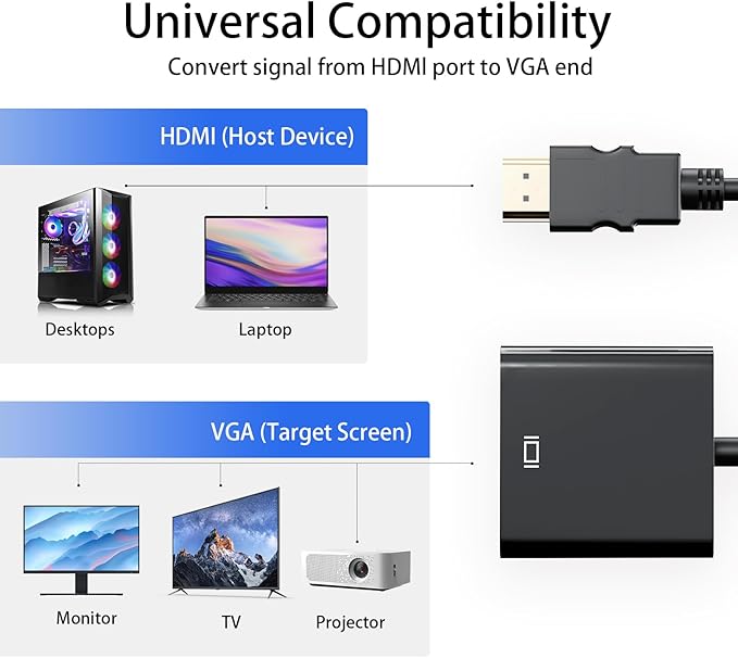 HDMI to VGA Adapter, 2-Pack Gold-Plated Female Converter for Laptop, Desktop, PC, Monitor, Projector, HDTV, Xbox, 1080P HD Resolution
