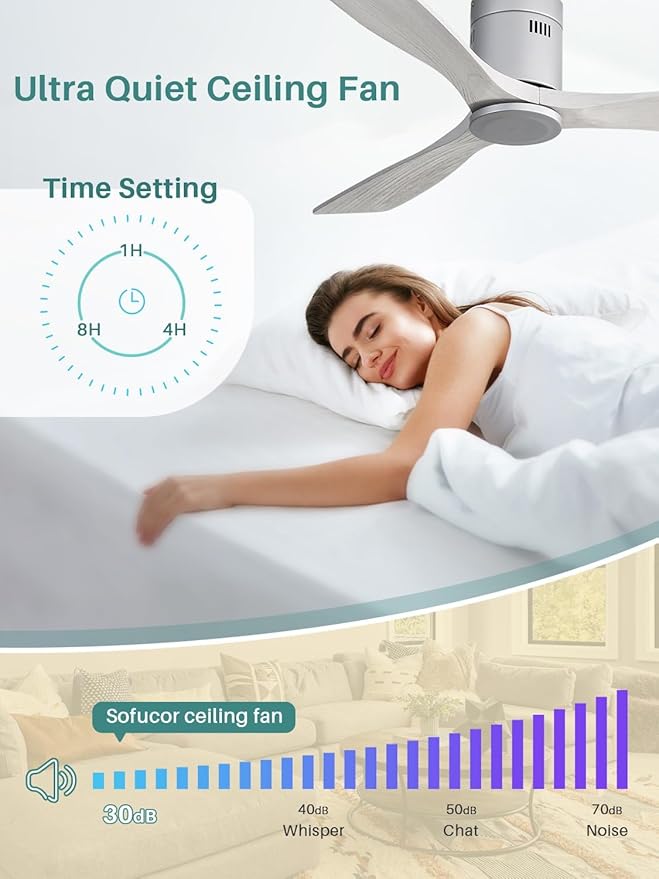 Sofucor 52 Inch Smart Ceiling Fan Without Lights Flush Mount Solid Wood Ceiling Fan with Alexa/Google Assistant/APP/Remote Control-Modern Outdoor Ceiling Fans No Light for Bedroom/Patio, Silver Grey