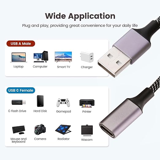Fidioto USB A Male to Dual USB C Female Adapter(10 inch Long),USB Splitter 1 in 2 Out, Double Type-C Splitter Y Cable for iMac/iPhone 15/iPad Pro Air 4 5/PC/Samsung Galaxy S23 Etc(Grey)
