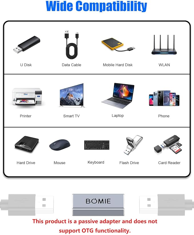 USB Female to Female Adapter 2 Pack,USB 3.0 Type A Female to Female Extension Adapter Connector,5Gbps Data Transfer and Charging for Connecting Extension Two USB-A Male Ends Cable Aluminum Shell Gray