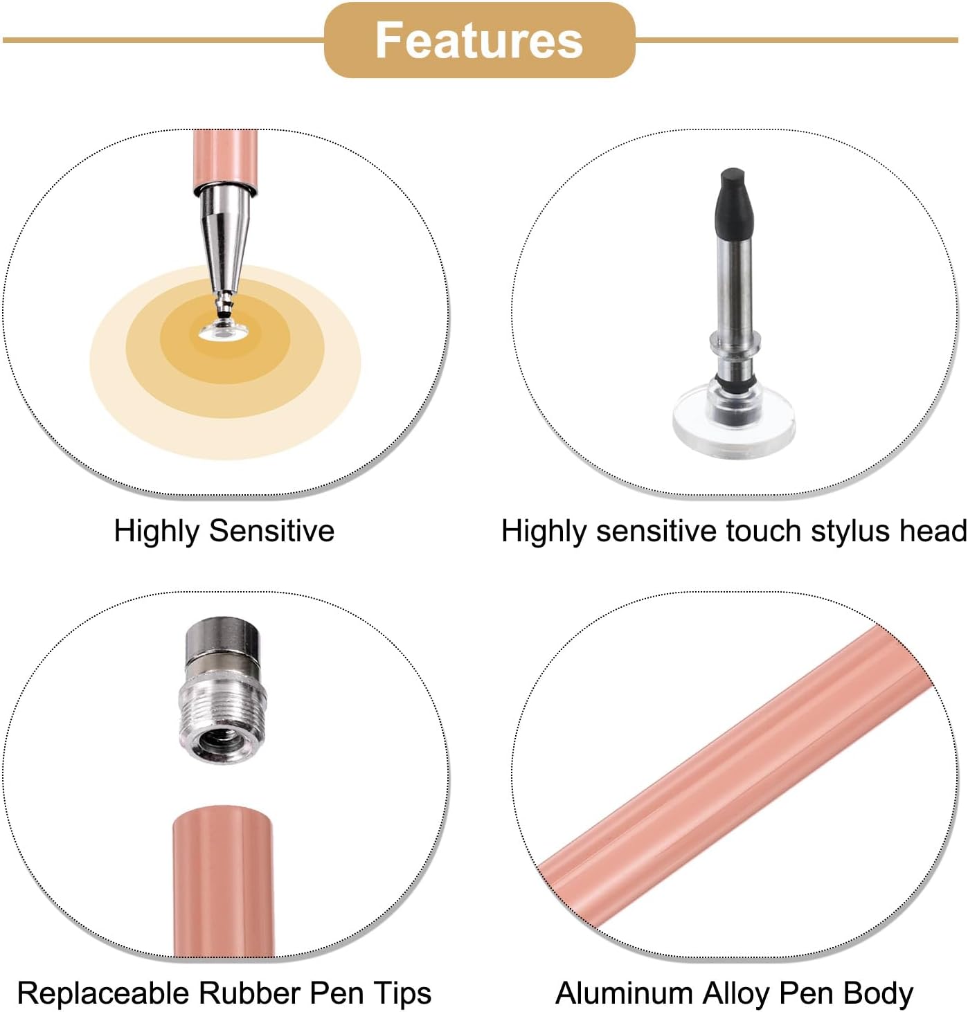 MECCANIXITY 2pcs Stylus Pens for Touch Screens, Magnetic 4 Fine Point Disc Universal Capacitive Pen