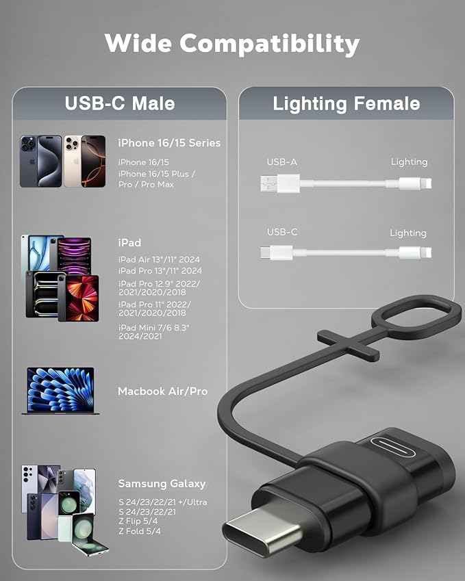 MoKo 36W Lightning to USB C Adapter for iPhone 17 Air 16 15 Pro Max Plus Galaxy,iPad -NOT for EarPods/Headphones/OTG, 4Pack USB-C to Lightning Adapter ONLY for Fast Charging/Data Sync, Black
