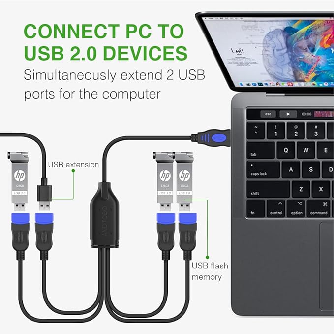 ANDTOBO USB 1 to 4 Splitter, USB 2.0 Y Splitter Charger Cable USB 1 Male to 4 Female Power Cord Extension Hub Cable for PC/PS4/MacBook/Laptop/TV/LED Etc,Navy