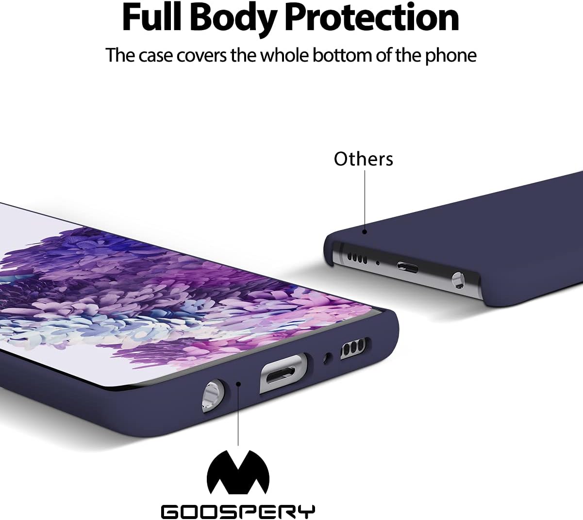 GOOSPERY Liquid Silicone Case for Samsung Galaxy S10 Plus, 6.4 inch Jelly Rubber Bumper Case, Blue Navy