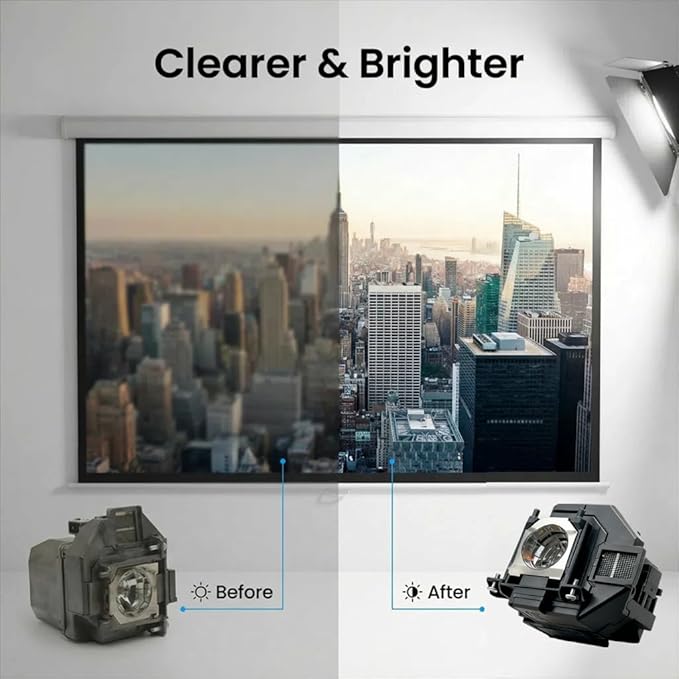 ELPLP96 / V13H010L96 Replacement Projector Lamp with Housing for Epson VS250/VS355/VS350/EX5260/EH-TW650/EB-S41/PowerLite Home Cinema 2150/1060/2100/660 – Business & Home Theater Projector Bulb