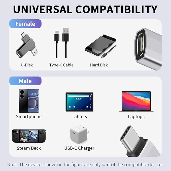 Duttek 240W Right Angle USB-C Adapter, 40Gbps USB C 90 Degree Adapter Male to Female with 8K@60Hz Video Compatible for Thunderbolt 3/4, Switch, MacBookPro/Air, ipad and More Type C Devices (1 Pack)