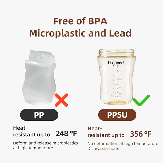 PPSU Natural Breast-Like Bottle with Nipple(0-3 Months),10oz，1pack
