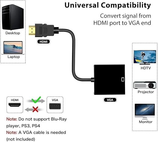 HDMI to VGA Connects Adapter,Gold-Plated HDMI Male to VGA Female Adapter for Computer,Projector, HDTV, Desktop, Laptop, PC, Monitor, Chromebook, Raspberry Pi, Roku, Xbox and More …