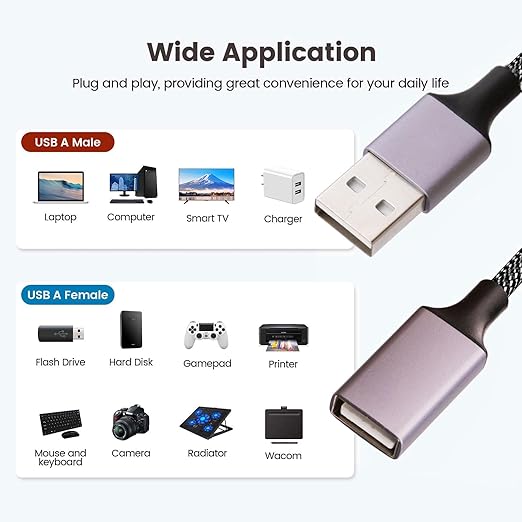 USB A Splitter(10 inch Long),USB A Splitter 1 in 4 Out,USB A Male to 4 Female USB Y Splitter,USB Splitters for Charging Slow and Data Transfer for Webcam/Printer/USB Devices/Laptop Etc(Grey)