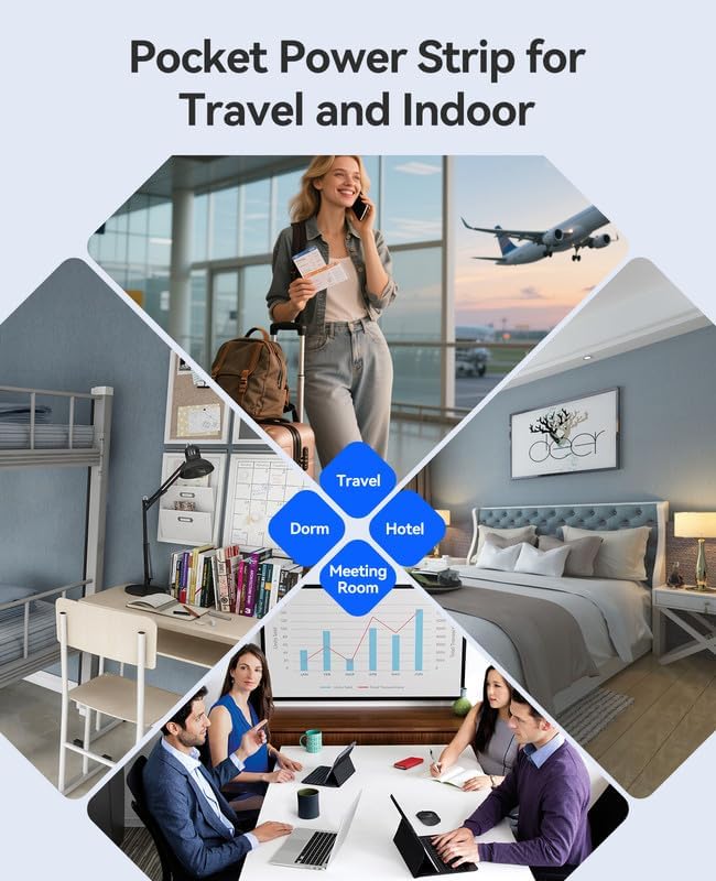 ORICO Travel Power Strip, 3.7FT Small Extension Cord, Portable Power Strip Flat Plug with 2 AC Outlets 3 USB Ports (1 USB C), Multi Plug Extension Cord for Travel, Cruise, Office, Hotels