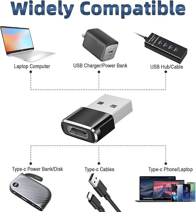 Herfair USB to USB C Adapter 5 Pack, USBC Female to A Male Car Charger Type-C Converter for iPhone 16 15 14 13 12 Plus iWatch Airpods Switch Laptop Computer and More (Black)