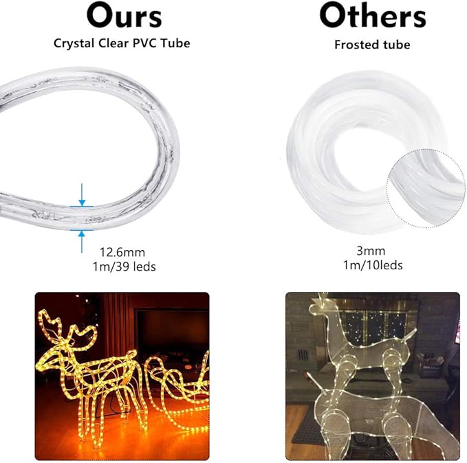 Brizled Warm White Rope Lights, 18ft 216 LED Rope Lights Waterproof, 120V Plugin White Christmas Light Connectable with Clear PVC Tube, Indoor/Outdoor Decorative Tube Light for Backyards, Garden Patio