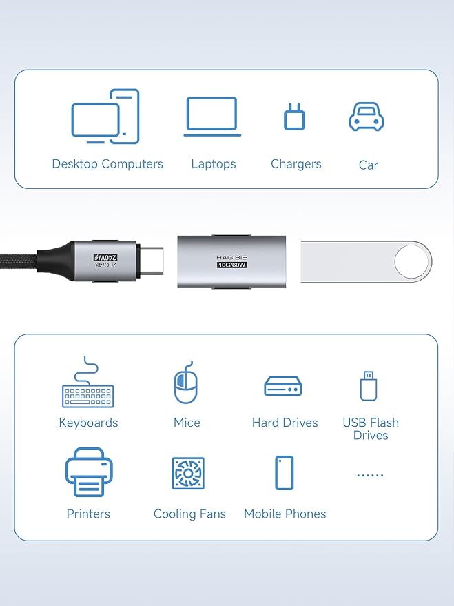 Hagibis USB 3.2 Adapter 2 Pack, USB C Female to USB A Female Connector OTG Adapter 10Gbps 60W Cable Extender for Laptops Charger PC Car Mouse Keyboard (ZJTN01)