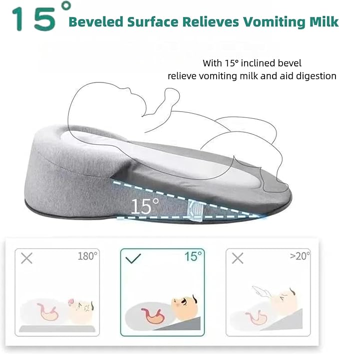 Baby Lounger Pillow for Infant Support Cushion Reflux Breastfeeding Pillow, Bottle Feeding, Tummy Time