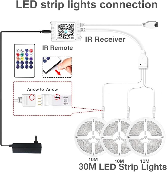 DAYBETTER Waterproof Led Lights for Bedroom, 100ft (3 Rolls of 32.8ft) Led Strip Lights, 900 LEDs Color Changing RGB 44 Keys Remote Controller, 12v for Outdoor Room Home Party Christmas Decoration