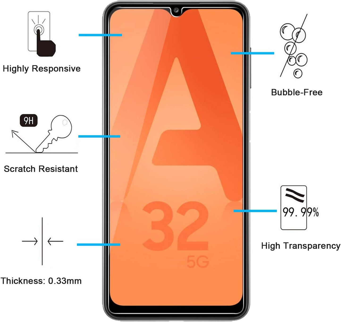 NEW'C 3 Pack Tempered Glass Screen Protector for Samsung Galaxy A32 5G - Case Friendly, Anti-Scratch, Bubble Free,