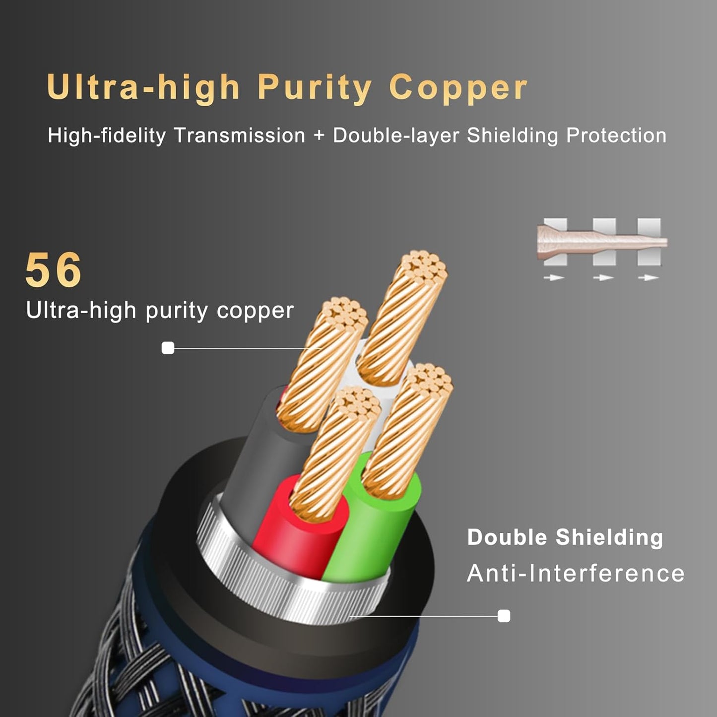 2.0 3.2ft(1m) SKW Audiophiles USB DAC Audio Cable USB Type A to USB Type B Printer Cable for Computer to DAC, Sound