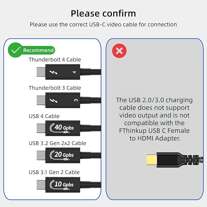 USB C Female to HDMI Male Adapter with 3.3FT USB Video Cable, 4K@60Hz Uni-Directional USB Type C Source to HDMI 2.0 Display Converter Thunderbolt 3/4 to HDMI for i-/Phone 17, MacBok, Galaxy - 2 Pack