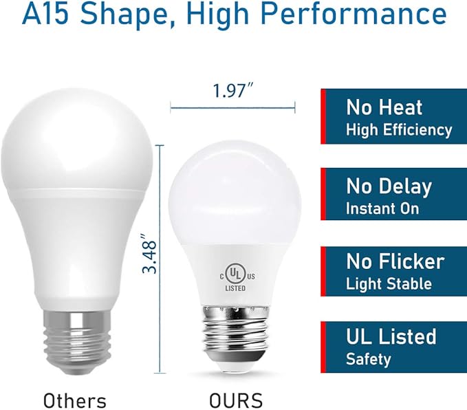 YukiHalu LED Refrigerator Light Bulb 60W Equivalent A15 Appliance Fridge Bulbs, Waterproof 600 Lumen 7W 120V Daylight 5000K E26 Medium Base, Small Size Bulb for Damp Location, Not-Dim, 2-Pack