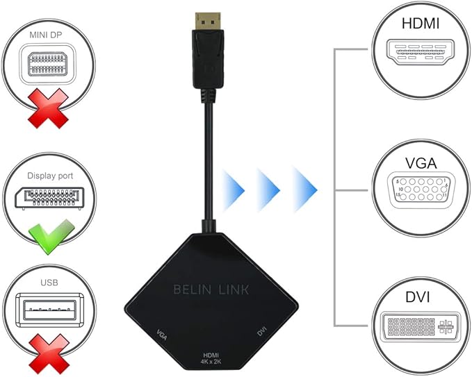 DP to HDMI VGA DVI Adapter Displayport to HDMI 4K Adapter 3 in 1 Display Port to HDMI VGA DVI Converter Male to Female Gold-Plated (Diamond Shaped) (100 Pack Diamond Shaped)