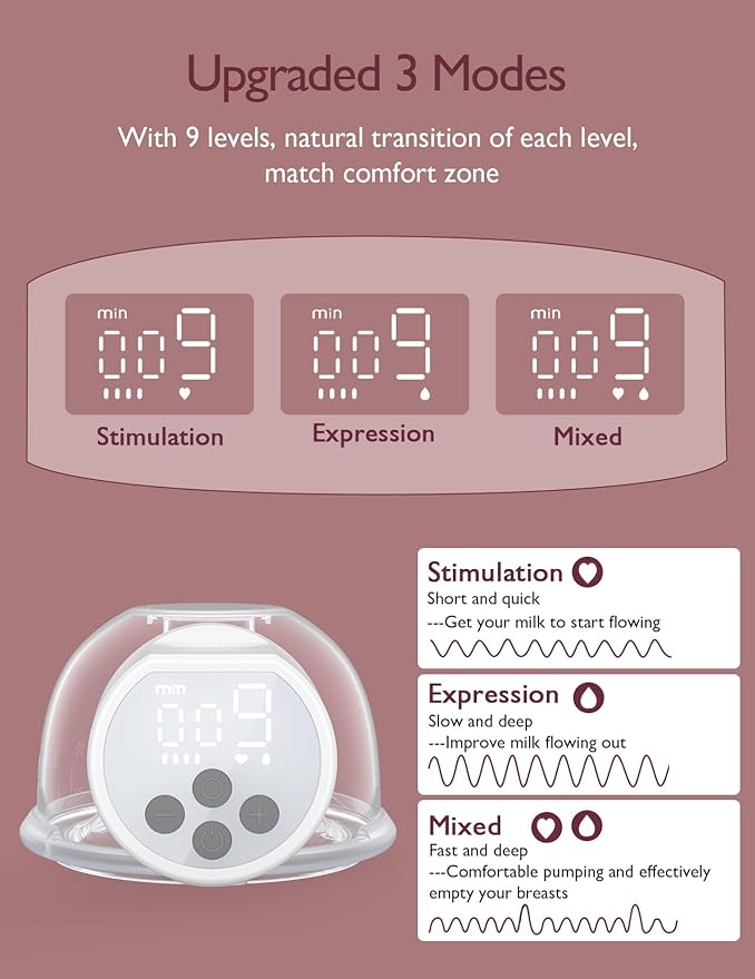 Momcozy Breast Pump S12 Pro Hands-Free, Wearable & Wireless Pump with Soft Double-Sealed Flange, 3 Modes & 9 Levels Double Electric Pump Portable, Smart Display, 24mm, 1 Pack, White