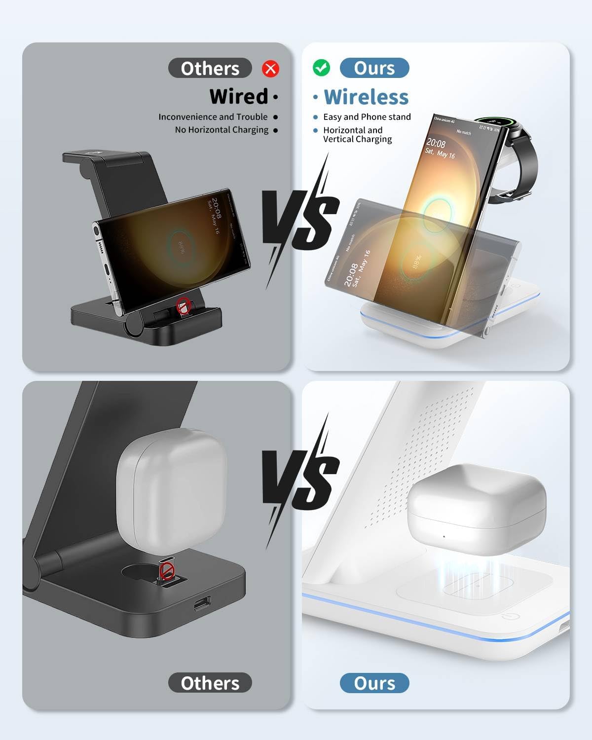 JoyGeek 3 in 1 Wireless Charger for Samsung & Android, Compatible with Galaxy Watch5 Pro/4/3, Phone Stand